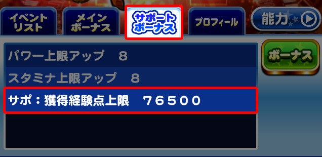 サポートボーナス表示