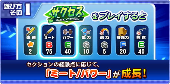 研磨の成長物語！