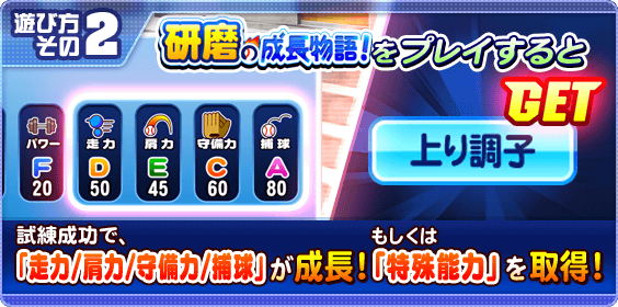 研磨の成長物語！