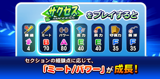 「サクセス」をプレイしよう！
