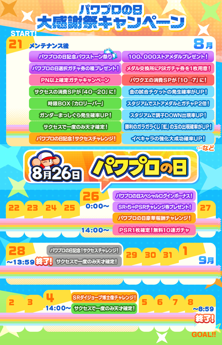 パワプロの日